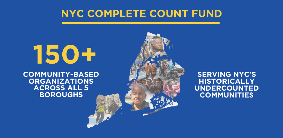 Outline of the map of the 5 boroughs filled in with images of New Yorkers. Text reads: NYC Complete Count Fund. 150+ community-based organizations across all 5 boroughs. Serving NYC's historically under counted communities.